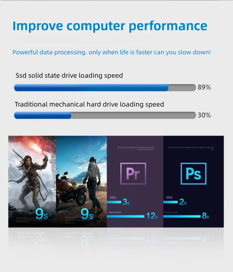 Tideboom 2TB SSD 2.5inch SATA 3 SSD 128GB 240GB 256GB Hard Disk Internal Laptop HDD 480GB 512GB Solid State Drive for PC Desktop