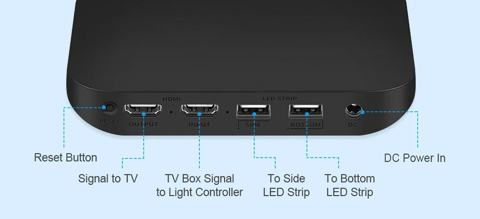 Smart Ambient TV Led Backlight For 4K HDMI 2.1 Device Sync Box Led Strip Lights Kit Wifi Alexa Voice Google Assistant Control