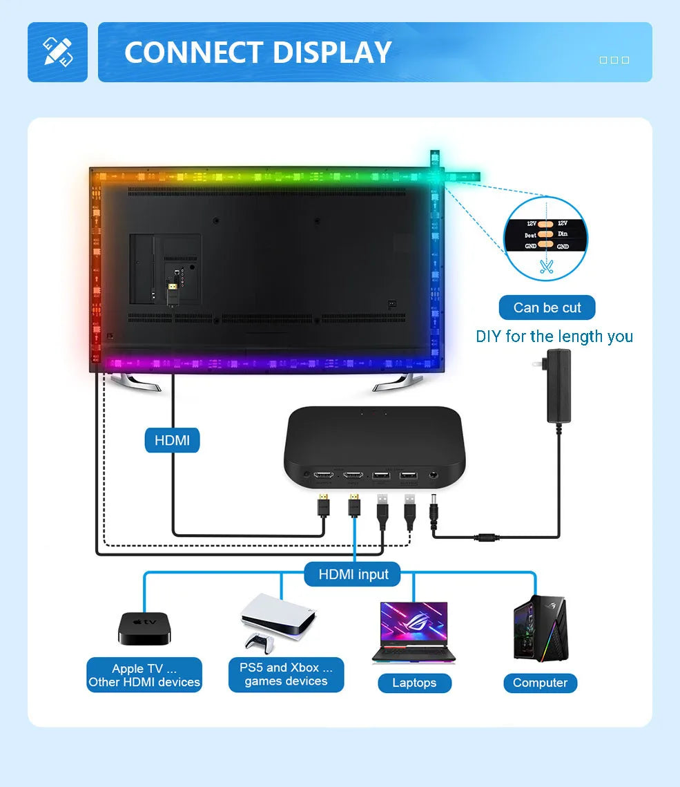 Smart Ambient TV Led Backlight For 4K HDMI 2.1 Device Sync Box Led Strip Lights Kit Wifi Alexa Voice Google Assistant Control